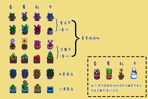 星露谷物语怎么看季节[图1]