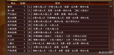三国志13怎么升级战术[图1]