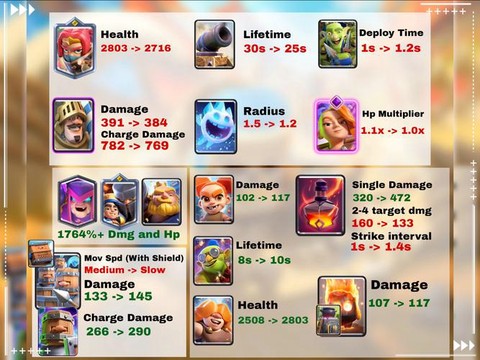 皇室战争点不动怎么办[图1]