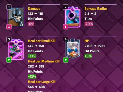 皇室战争如何快速升级[图1]