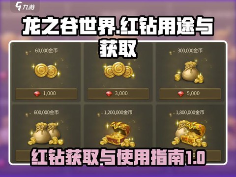 龙之谷怎么获得金币[图1]