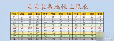 梦幻西游帮贡怎么得[图2]