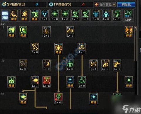 dnf气功刷图怎么样[图2]