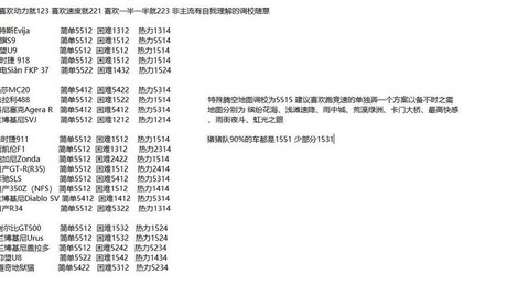 极品飞车720如何调[图1]