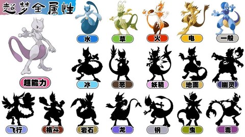 神奇宝贝如何超进化[图1]