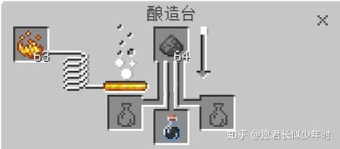 我的世界怎么控制村民[图1]