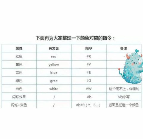 迷你世界怎么打彩字[图1]