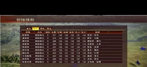 三国志13怎么救援[图1]