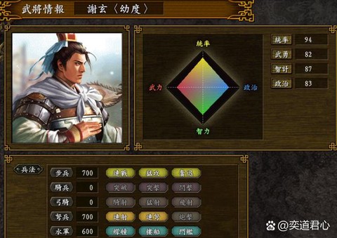 三国志9怎么打山越[图1]