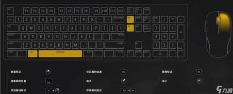 玩绝地求生什么键盘[图1]