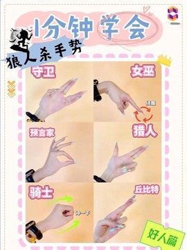 狼人杀狼人给什么手势[图1]