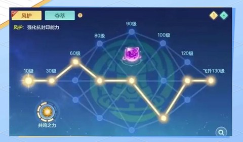 神武3龙宫星穹怎么选[图1]