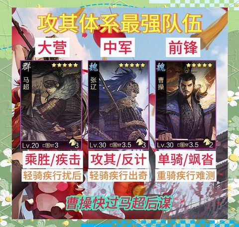 率土之滨青囊怎么得[图2]