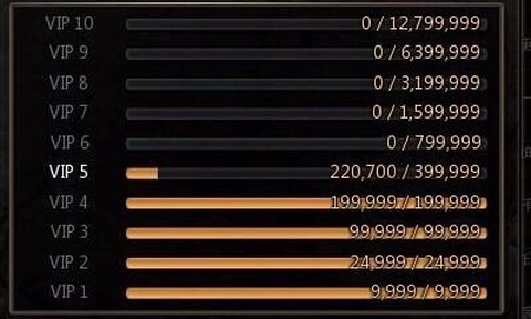 龙之谷如何成为vip[图2]