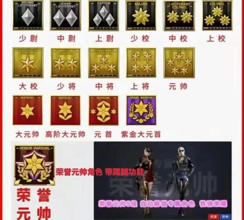 穿越火线火线值是什么[图1]