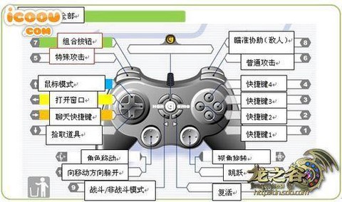 龙之谷手游如何用手柄[图2]