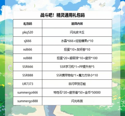 龙之谷约惠码怎么得的[图2]